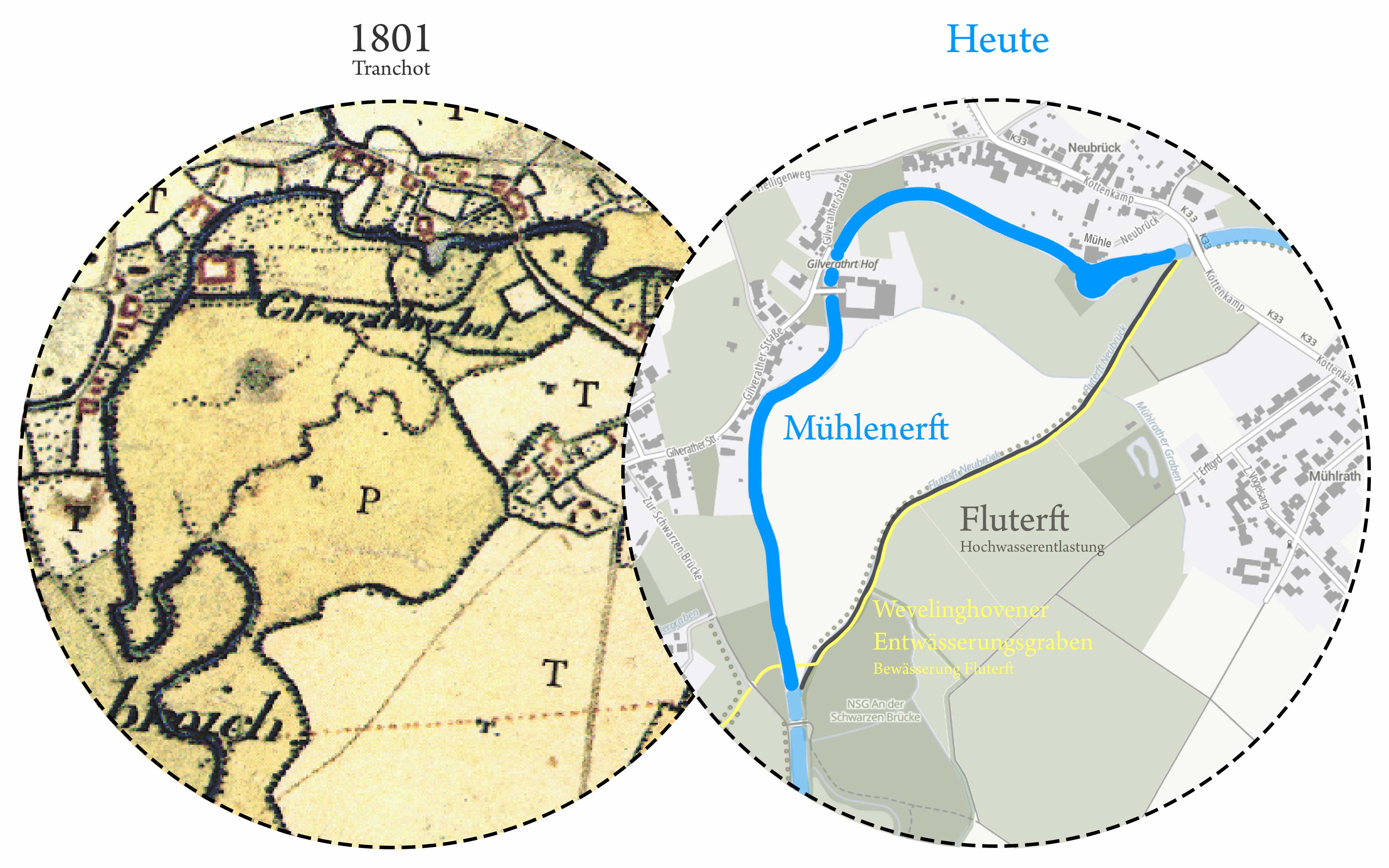 Belegter historischer Flusslauf